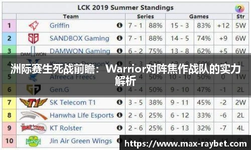 洲际赛生死战前瞻:Warrior对阵焦作战队的实力解析