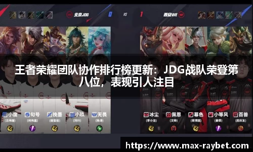 王者荣耀团队协作排行榜更新:JDG战队荣登第八位,表现引人注目